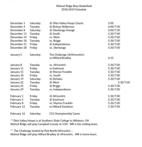 Boys Basketball 